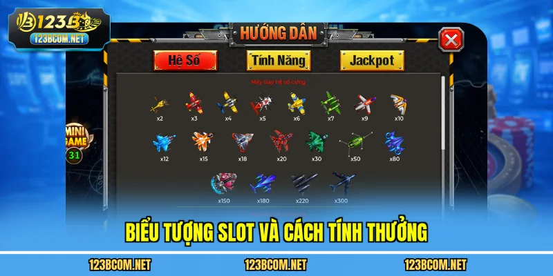 Biểu tượng slot và cách tính thưởng