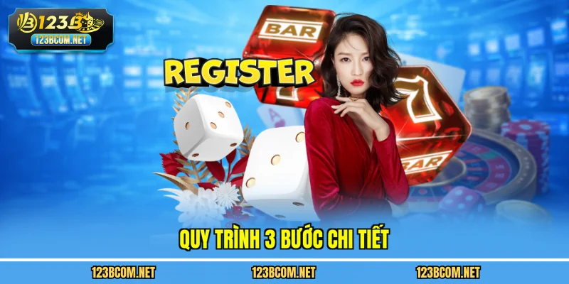 Quy trình 3 bước chi tiết